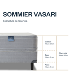 Sommier y Colchón Resorte King 180x200 Vasari